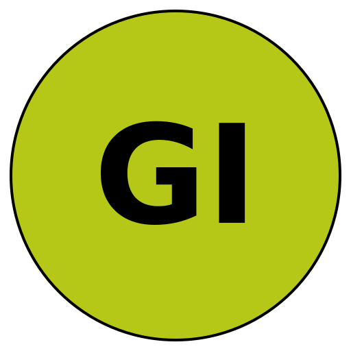 GardenIntegrity